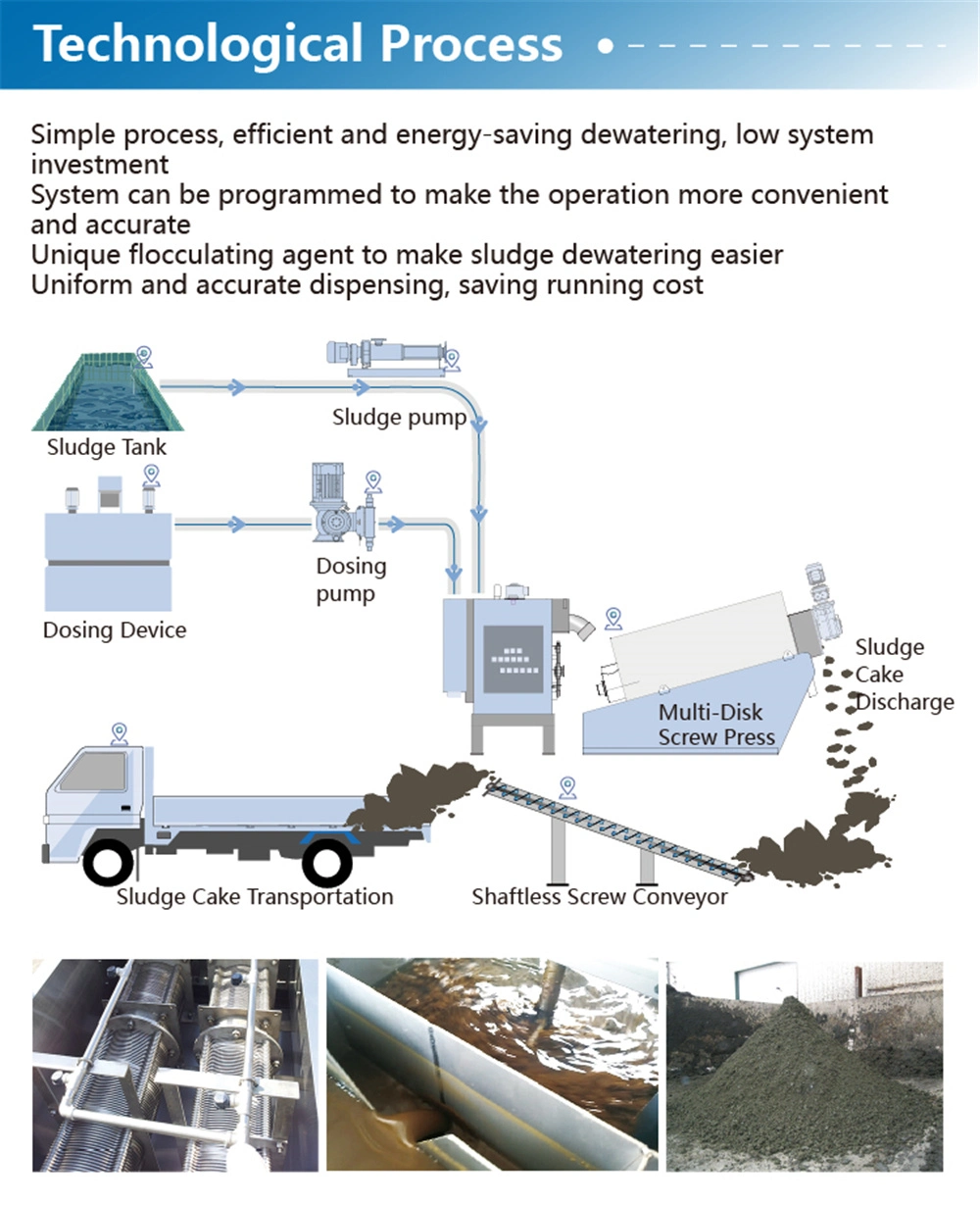 Dewatering Machine Sludge Screw Filter Press for Oil Wastewater Treatment Plant